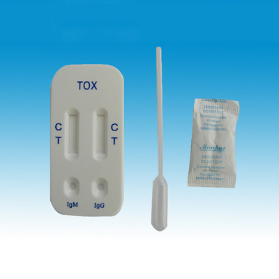 Prova rapida combinata Kit Toxotest Toxoplasma Igg della carta/rilevazione di Igm