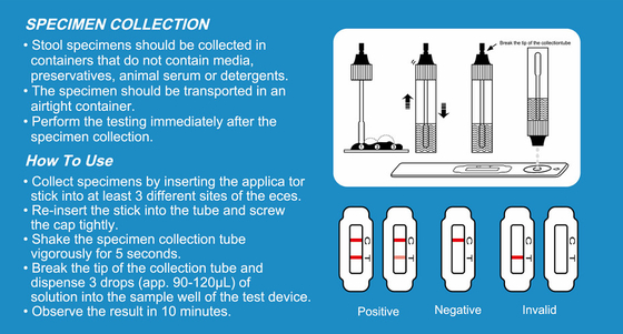Malattie infettive H Pylori Sgabello Test Kit Helicobacter Pylori Antigen Instant