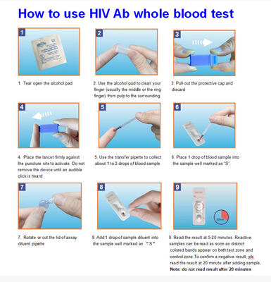 Invbio In Home Kit di test rapidi per malattie infettive Hiv Self Test