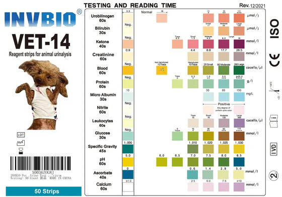 14 strisce test di analisi delle urine di parametri controllano gli animali della proteina del glucosio dell'urina