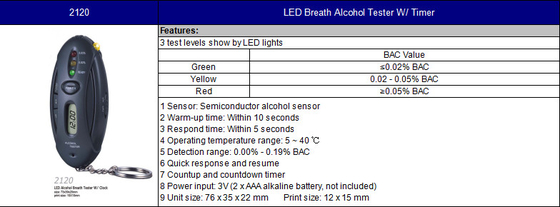 Luci a led nere mostrano analizzatore di alcool con timer risposta rapida per la sicurezza della guida