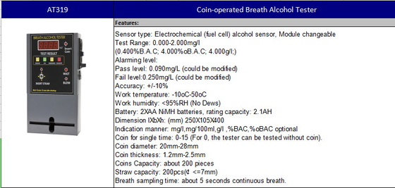 Il Ce a gettoni del tester dell'alcool del respiro di alta precisione At319 ha approvato