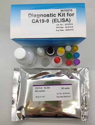 Panino diagnostico medico di Ca19-9 Elisa Test Kit Antigen Immunoassay