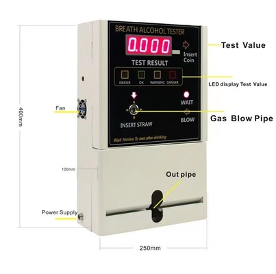 At319 Modulo elettrochimico a LED per il test dell'alcol