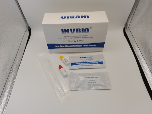 Prova combinata di clamidia portatile di gonorrea per rilevazione di salute
