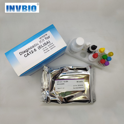 HAV IgM Elisa Test Kit Plate Human usano 96 prove per scatola