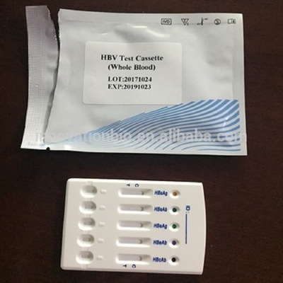 Pannello 5 di punto rapido della prova una di Hbv di uso della casa di Invbio multi