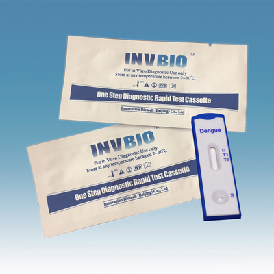Carta rapida medica della prova di febbre rompiossa dei corredi del test diagnostico di IVD