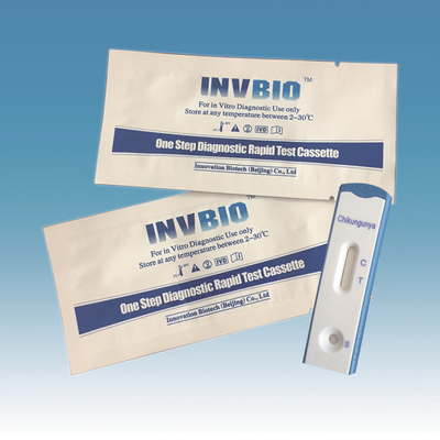 Corredo domestico della prova di IVD del test diagnostico dei corredi di Chikungunya IgG/IgM della prova del rtk rapido medico della carta