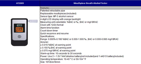 Boccagli sostituibili del mini del sensore mp-3 del Breathalyzer tester dell'alcool