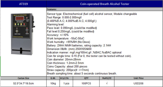 Tester a gettoni dell'alcool del Breathalyzer del luogo pubblico di Antivari con l'allarme