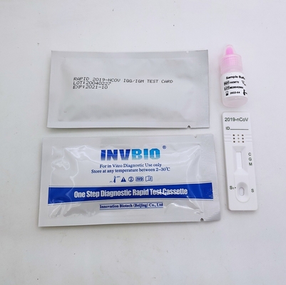 Scatola di Kit At Home 25pcs/della prova dell'anticorpo di IgG IgM del plasma del siero SARS-CoV-2
