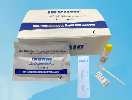 CE rapido di neutralizzazione FSC del corredo della prova dell'anticorpo del plasma del siero del coronavirus