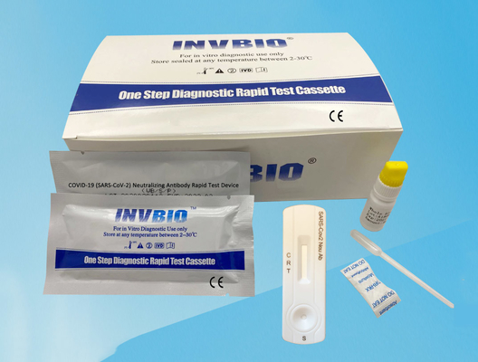 Prova Kit At Home dell'anticorpo di neutralizzazione del coronavirus di punto di INVBIO uno