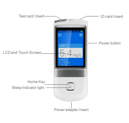 Analisatore di immunoassaggio quantitativo per polpetto intelligente con schermo touch colorato da 2,8 pollici