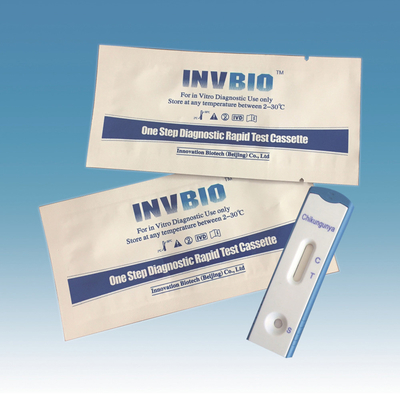 Prova rapida Kit Card di Chikungunya dell'anticorpo di IgG IgM del plasma del siero