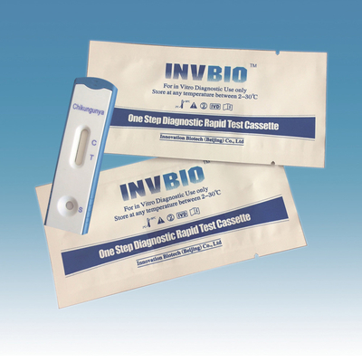 Prova rapida Kit Card di Chikungunya dell'anticorpo di IgG IgM del plasma del siero